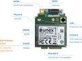 Product image V2X Functional Module SOM-352