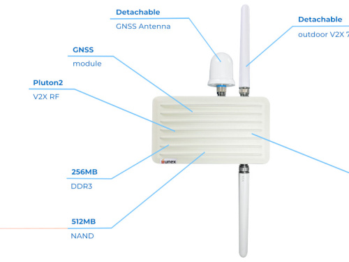 Product image V2X Roadside Unit