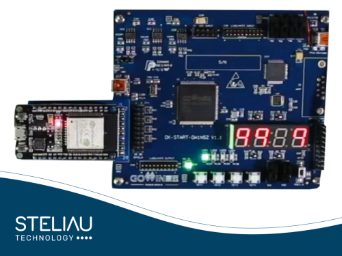 Product image Arora FPGAs