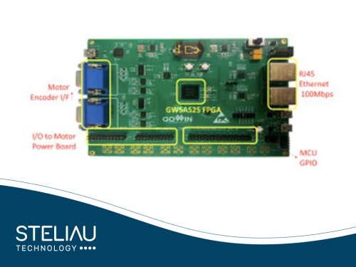 Product image Single-Chip Control of Multiple High-Performance Servo Motors