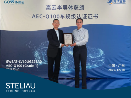GOWIN obtiene la certificación AEC-Q100 Grade 1 para su FPGA de 22 nm, reforzando su liderazgo en FPGAs fiables para vehículos conectados y eléctricos.