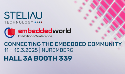 embedded world 2025