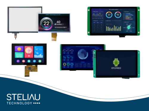 Product image drives HMI innovation with advanced solutions in TFT LCD panels and smart modules