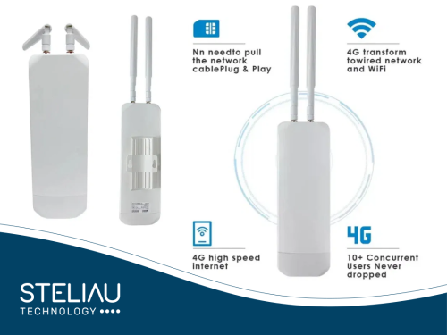 Product image Outdoor 4G router IP66, industrial connectors, AC DC, LTE CAT4 300Mbps, optional industrial monitor and robust industrial electronics.
