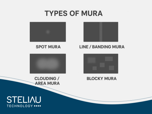 RisingStar ensures flawless display uniformity by eliminating Mura Effect through A+ panels, advanced testing, and rigorous visual quality control.